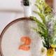 Wedding Details