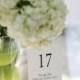 Wedding Details