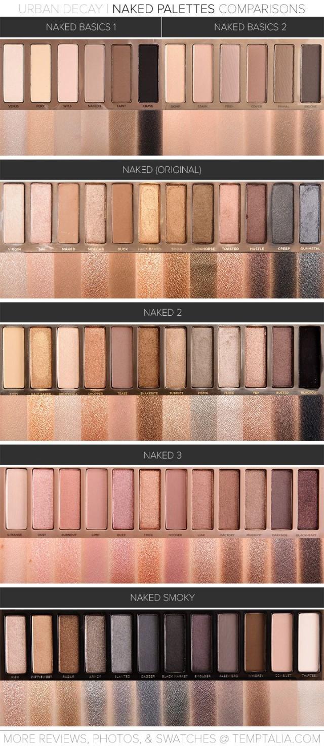 Urban Decay Naked Palettes Mega Comparison Photos & Swatches