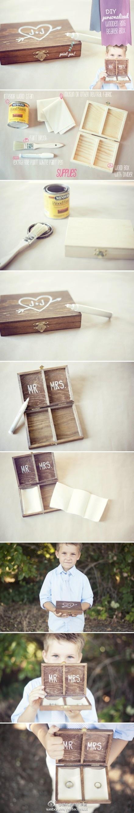 Wedding - Ring box