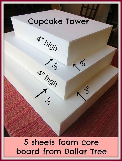 Hochzeit - Crafty In Crosby: Make Your Own Cupcake Tower
