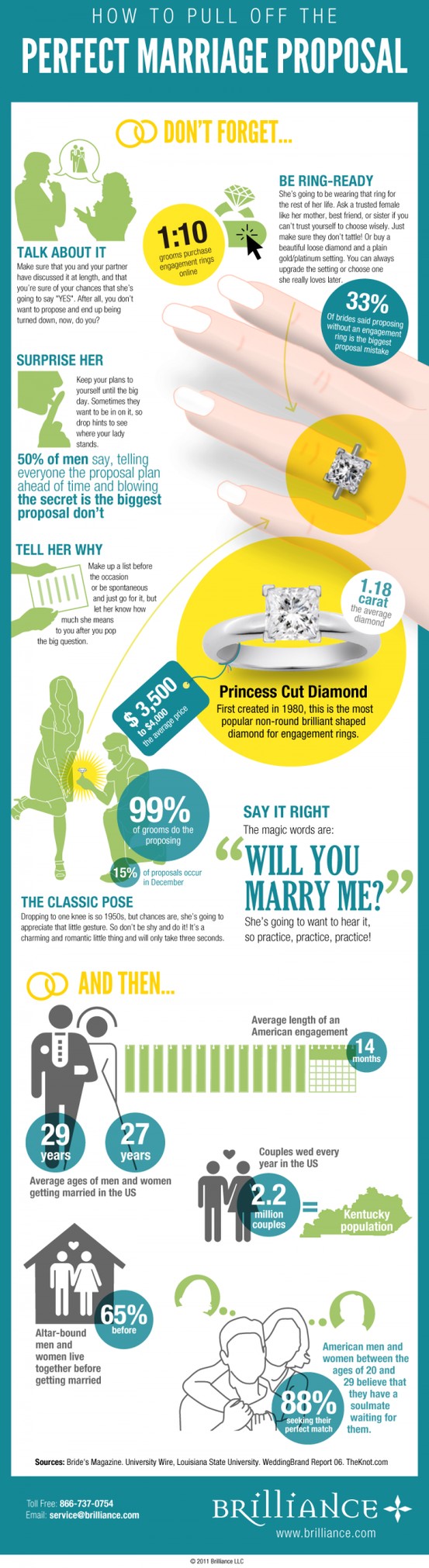 Wedding - The Proposal ♥