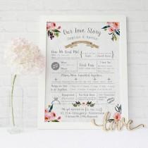 Wedding Ideas wedding photo - Wedding Ideas
